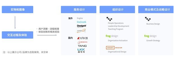 qq郵箱登錄