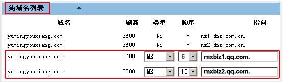 企業(yè)郵箱