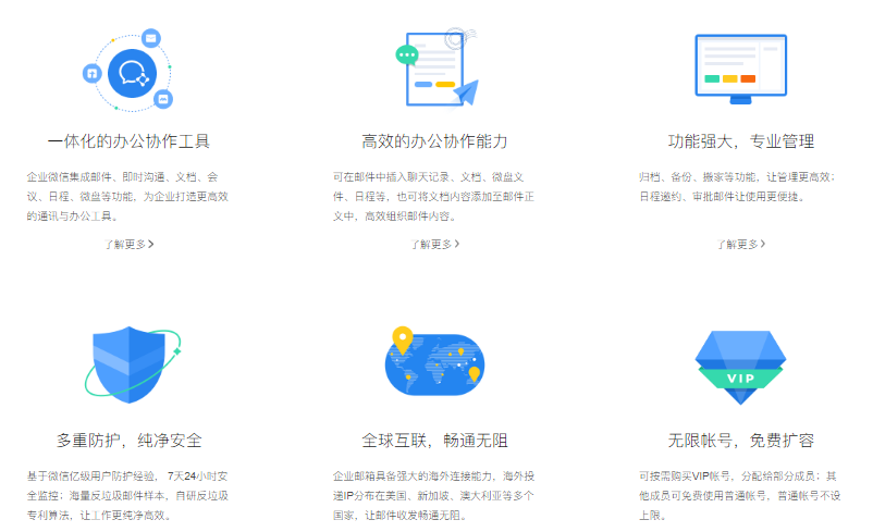 騰訊企業(yè)微信郵箱