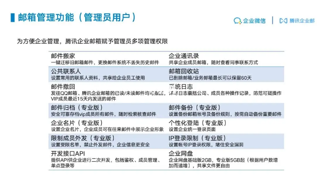 騰訊企業(yè)郵箱