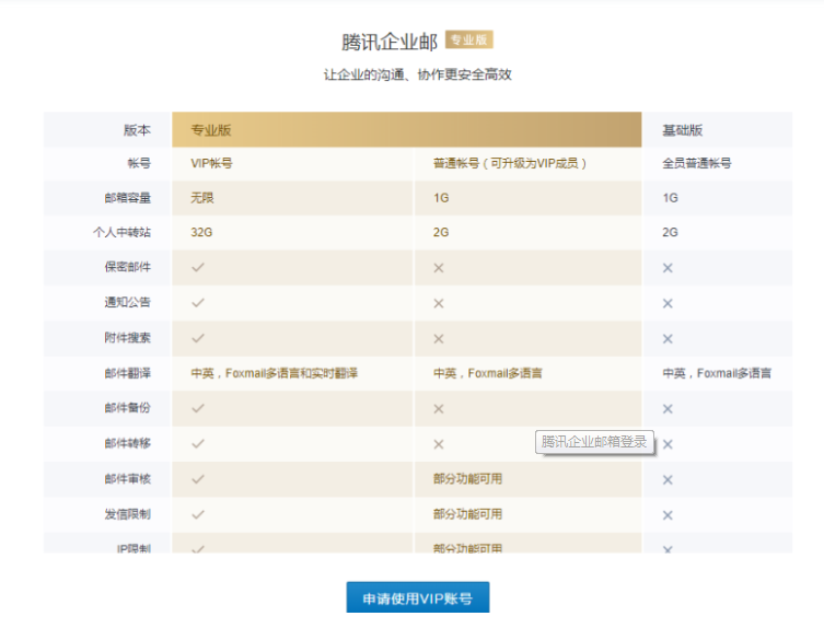 騰訊企業(yè)微信郵箱